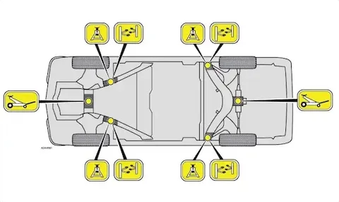 change tire gram - sellmycarcolorado